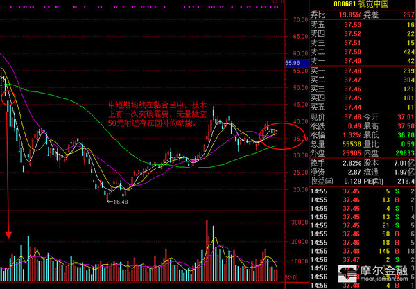  男孩 的 头 能 转180°  网友:小心脖子可能断掉 - 金