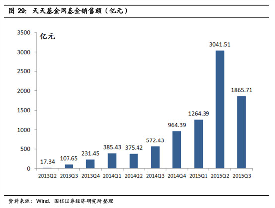 别只追火箭发射！3月南宫28官网- 南宫28官方网站- 南宫28APP下载1日这个“隐形功臣”撑起中国航天半壁江山