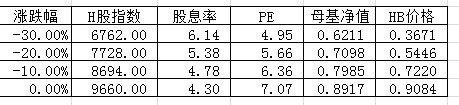 150170和150176 - 顾东 - 平安是福 顾东的博客 150170和150176 - 顾东 - 平安是福 顾东的博客