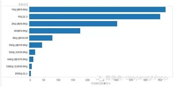 百合是什么意思_人均市值是什么意思(2)