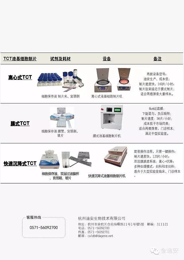 "金迪安"品牌核心诊断产品落地,即将迎来"迪安制造"新时代$迪安诊断(