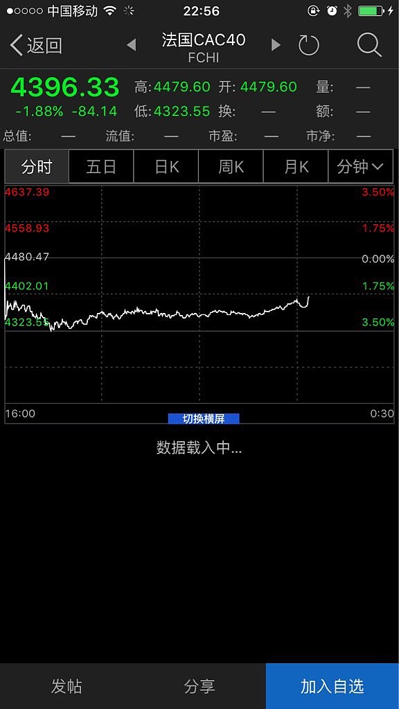 郑瑞鑫@看空的多头@我们很坏@roy哥@翰林院大牛1号 雪球