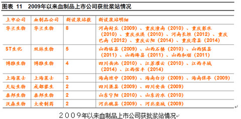 哪个省人口最多_中国哪个省人口过亿