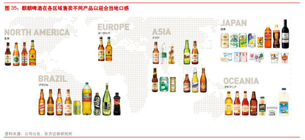 中国gdp经济增长图_1986年中国gdp(2)