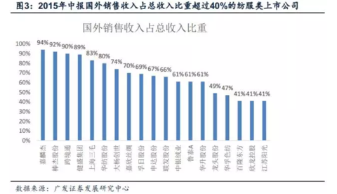 现金流动负债比_企业收入负债比公式
