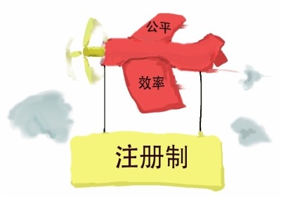 潶驰萧韵: 揭秘:注册制对股市的影响 国务院总理