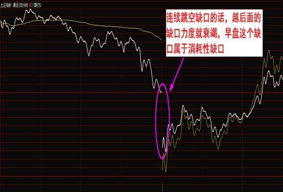 徐颐恬: 沉默的羔羊爆发了,抄底一触即发 A股今