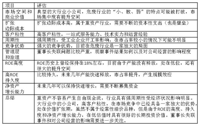 废品收购站_废品收入 会计处理(2)