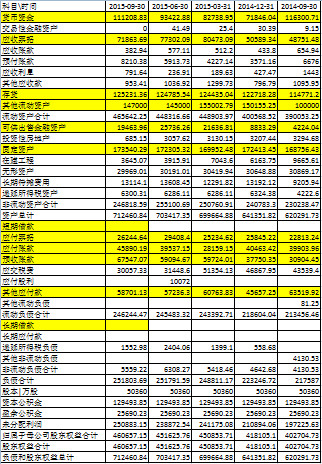公司的肖像: 古井贡酒:憧憬外面的世界 一、企业
