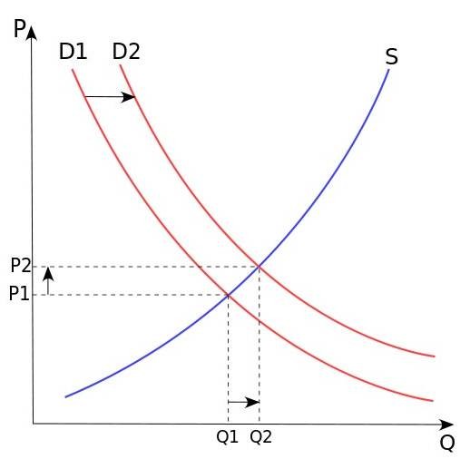 Choice数据: 大数据挖掘:资金永远是股票市场上