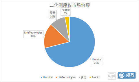 yy.vip易游-IPO新观察｜量子光环之下国仪量子仍靠卖电子显微镜“养家”