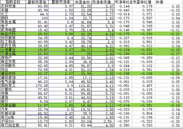 收入证明_收入共享性