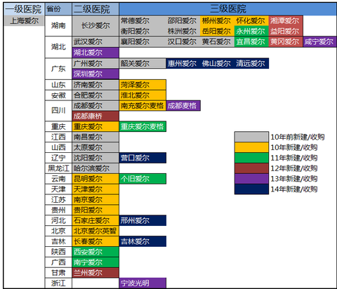 地级市人口分布_京津冀出现人口流出现象,仅廊坊等城市人口实现净流入(2)