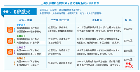 中国人口是美国人口的几倍_美国人口分布