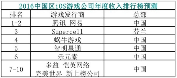 产品生命周期_生命周期持久收入假说(3)