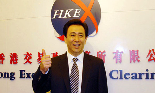 牛V: 富途年度策划:2015年港股市场10大牛股 