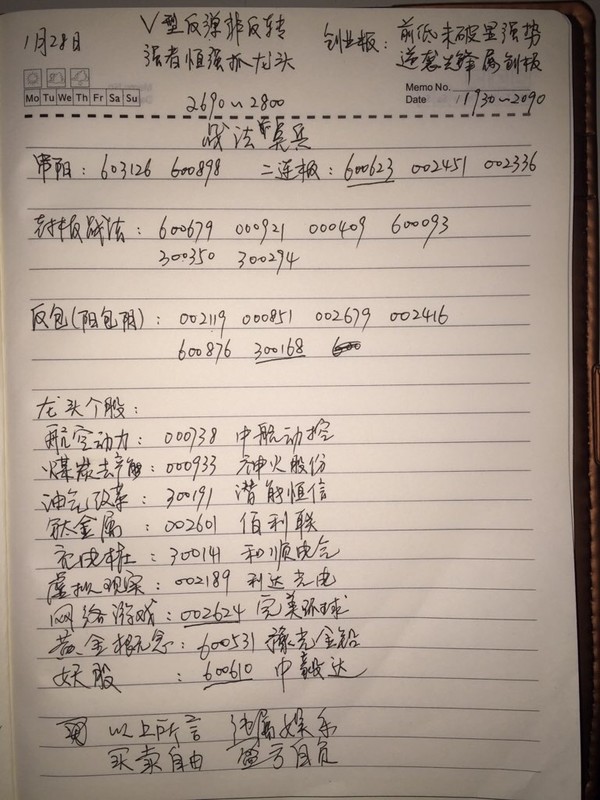 泽鑫投资之奋斗子: 今晚功课总结比较早,昨晚没