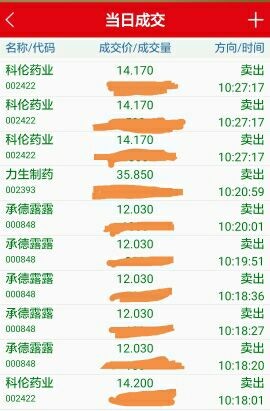 二矿工人: 早盘红盘时候把昨天抄底的几只股票