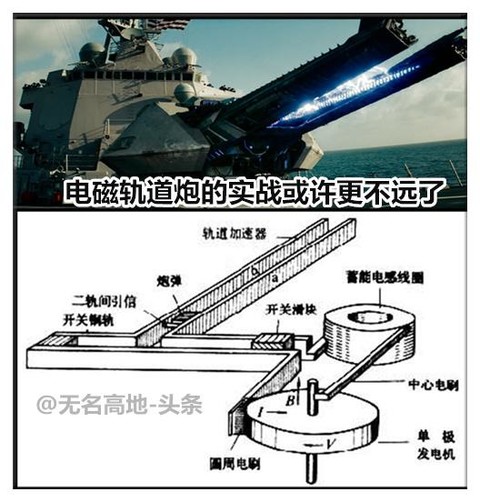 在2006年,中国就在内蒙古的炮兵靶场进行了军用电磁轨道炮的实际试射