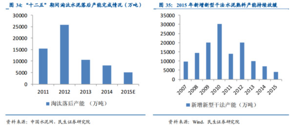 近十年GDP复合增长率_近十年中国gdp数据图(3)