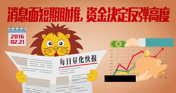 量股狮: 【2016.02.21】消息面短期助推,资金决