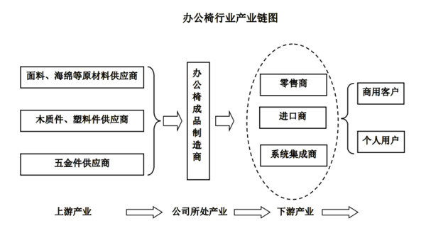 OFweek智慧城市网(图1)