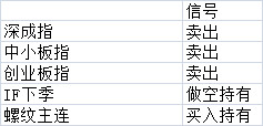 止加了一点猜成语_看图猜成语(3)
