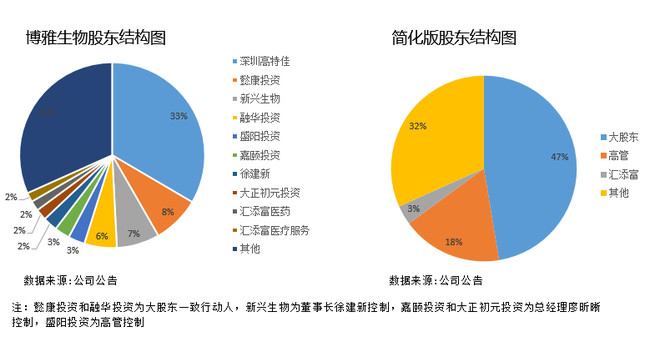 绿色gdp将纳入经济发展成本_重磅 绿色GDP 正式纳入江苏官方考核体系(3)