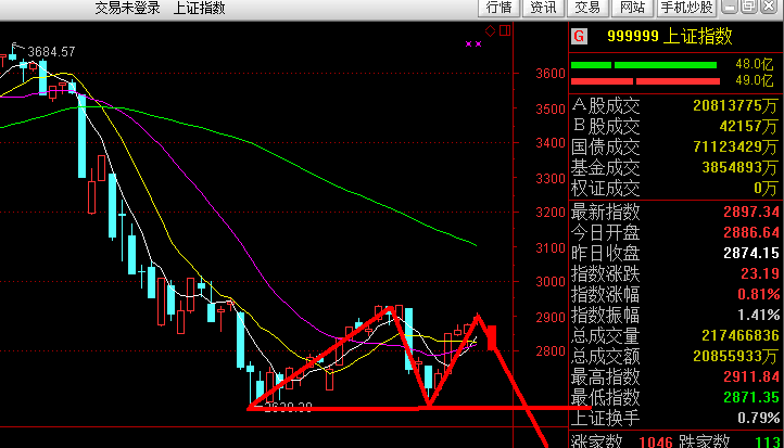 小心"m"头