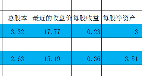 GuardMen: 和而泰VS拓邦股份 基本情况: GAR