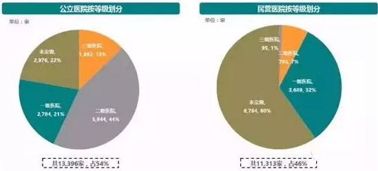 中国人口排名前三_中国人口排名前六的姓氏,陈姓人口排第五,王姓第二(2)