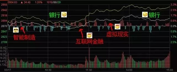 无名_99: 个股新闻集锦-煤化工的兄弟,你们好吗
