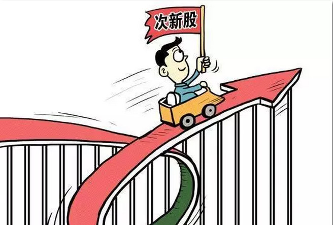 【热点追踪】最近有类股票涨疯了,五大定律帮你掘金