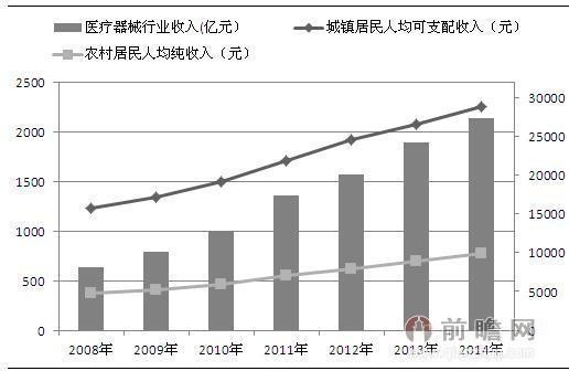 国外人口政策_在日外国人总数达历年新高 其中华人居多(2)