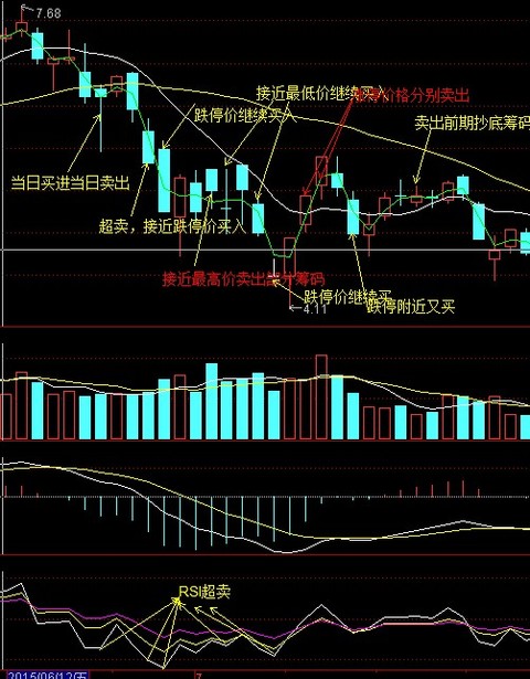 疯狂的里海,tcl集团(sz000100),*st皇台(sz000995)