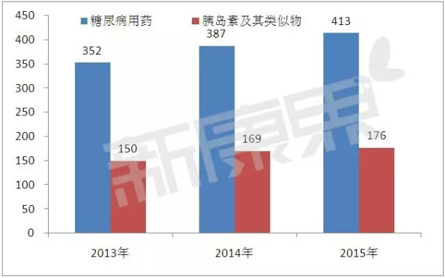 通化市gdp_前三季度吉林省各市州GDP排行榜出炉(2)