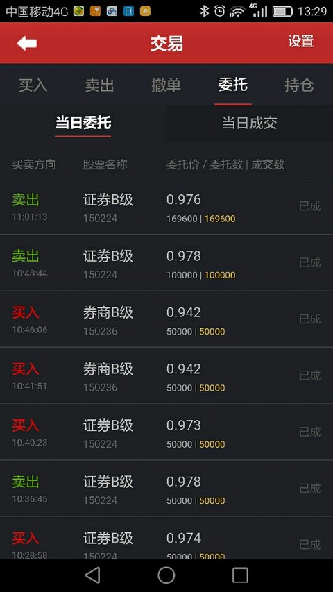 券商b级(sz150236)的基金行情,净值,新闻,公告,数据