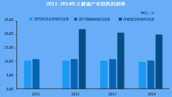 人口老龄化概念_人口老龄化的定义(2)