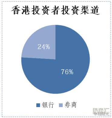 21世纪经济金融第三期_...学院共同举办的第三届\
