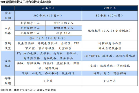 90 ( 1.01%) (crs) 股票股价,行情