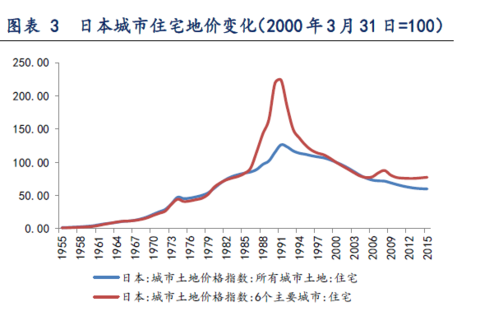 香港各国人口_香港人口(2)