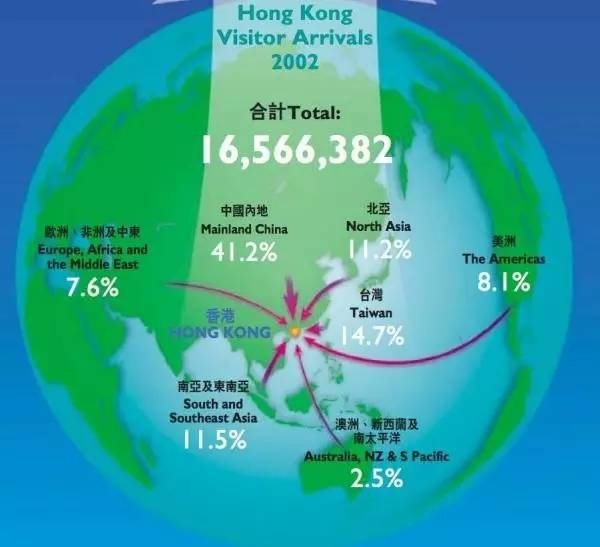 非典人口分布_中国人口分布地图