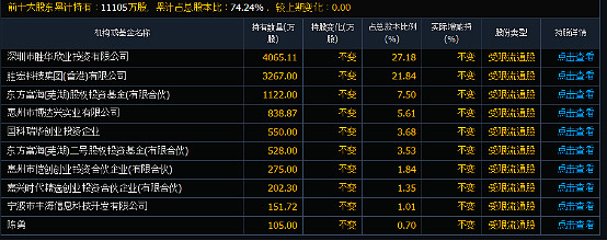 可关注的一只股票胜宏科技300476