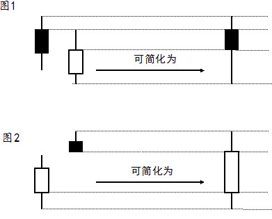 饿的原理_流量小花综艺首谈婚恋观,拼命奋斗竟是为攒嫁妆钱