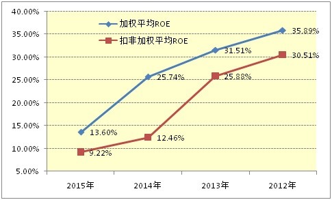 瑞是人口_人口普查(3)