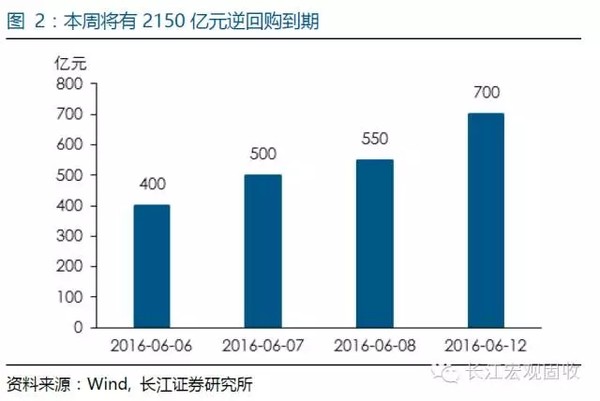 期望的计算公式_人均期望寿命计算公式