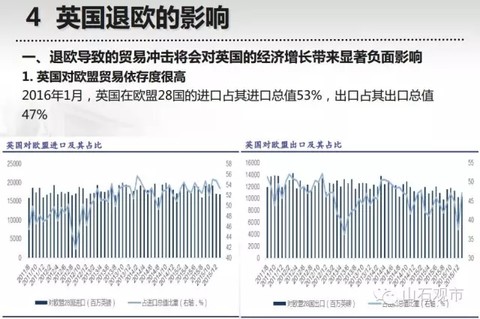 中国人口的利弊_中国人在美国购房的利弊,中国人在美国买房最常见的问题 2(2)