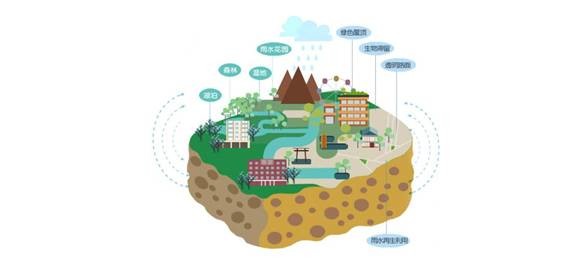 湟中区人口_湟中区地图(3)