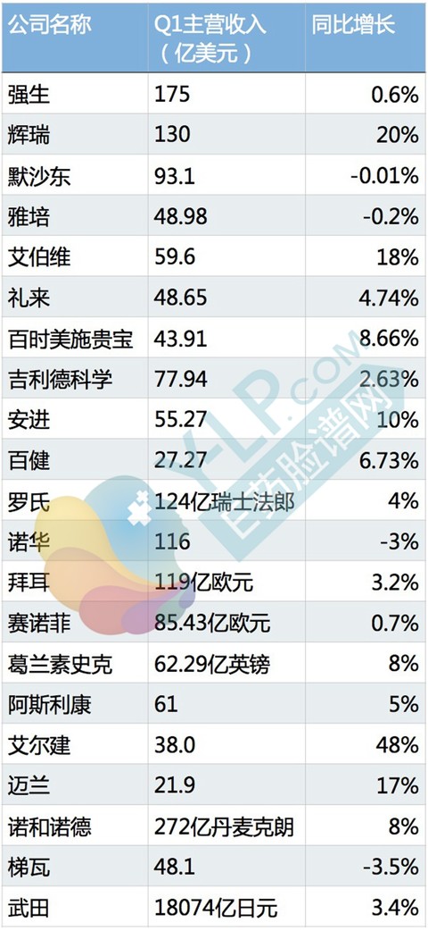 02 (-0.53%) (abt) 股票股价,行情,新闻,财报