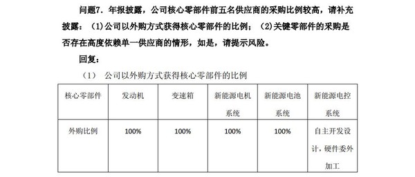 积木仁: 金龙汽车之你怎么不上天呢 一开始留意